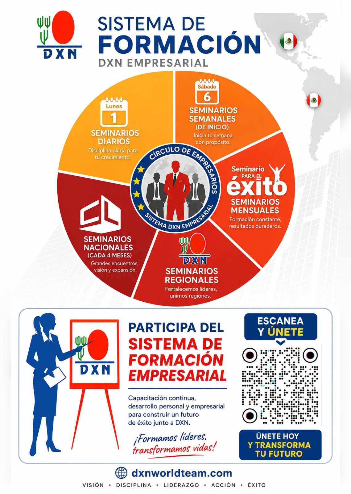 Eventos - DXN WORLD TEAM